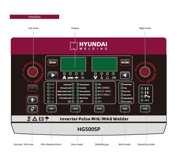 HG500SP.jpg HG500SP.jpg