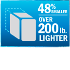 48PercentSmaller200Lighter.png 48PercentSmaller200Lighter.png